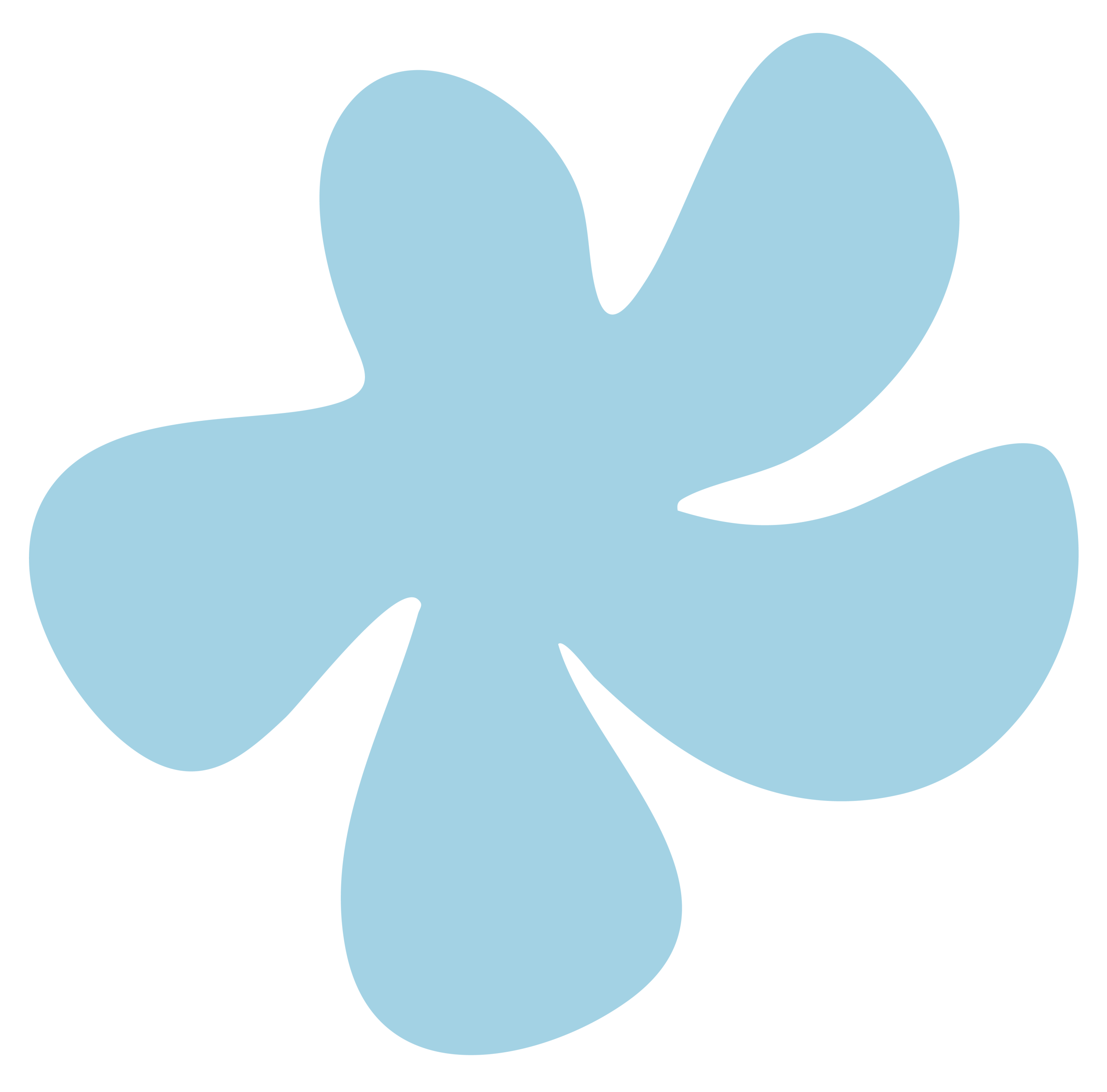 Guuusje the website v3_Bloem blauw groot